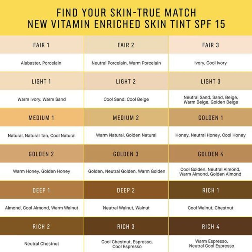 Bobbi Brown Tinted Moisturizer SPF 15 Golden‎ 2 0.24 oz - Picture 9 of 10